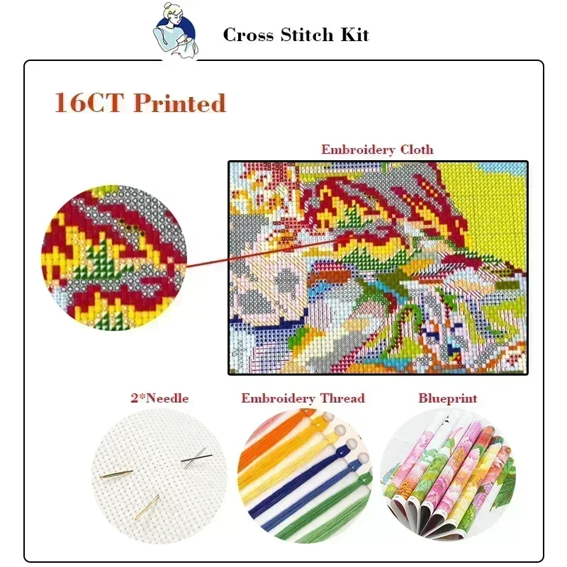 Joy Sunday Cross Stitch Kits S - Embroidery Artist recension och pris
