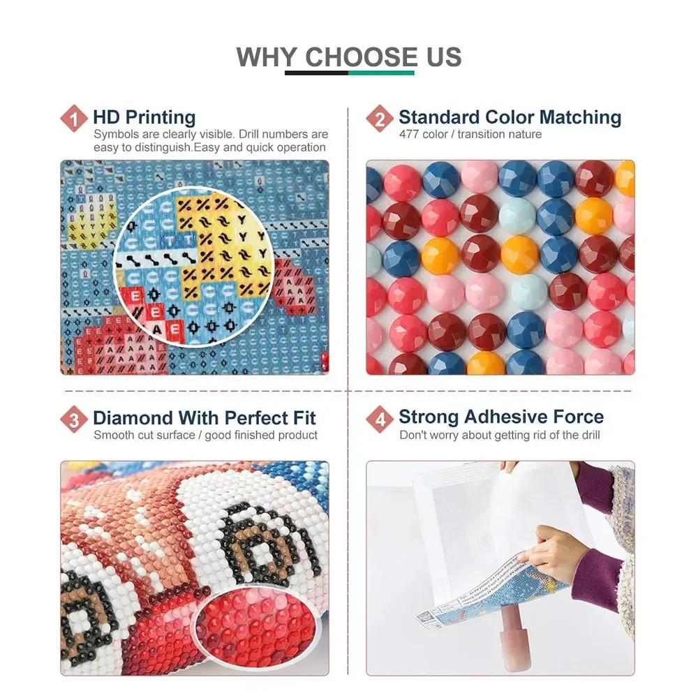 DIY Diamond Art Painting Kits  - Embroidery Kitchen recension och pris